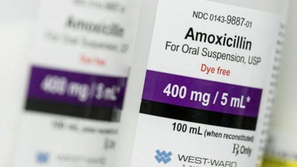 Read more about the article The Next Big Short: Amoxicillin